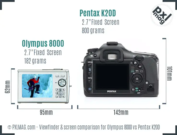 Olympus 8000 vs Pentax K20D Screen and Viewfinder comparison