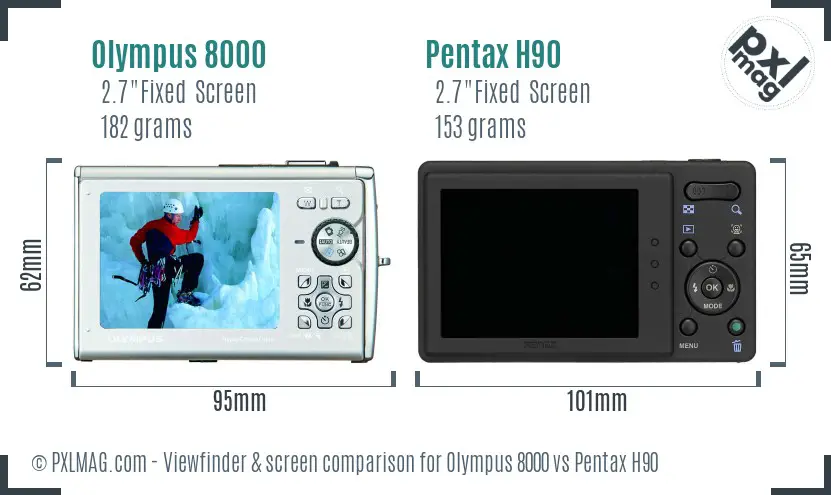 Olympus 8000 vs Pentax H90 Screen and Viewfinder comparison
