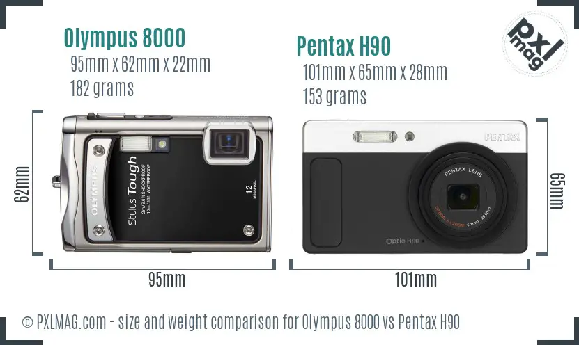 Olympus 8000 vs Pentax H90 size comparison