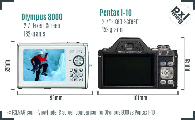 Olympus 8000 vs Pentax I-10 Screen and Viewfinder comparison