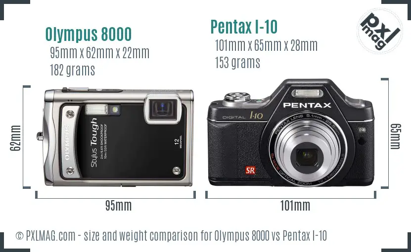 Olympus 8000 vs Pentax I-10 size comparison