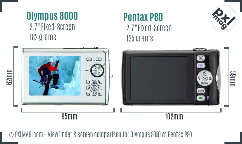Olympus 8000 vs Pentax P80 Screen and Viewfinder comparison
