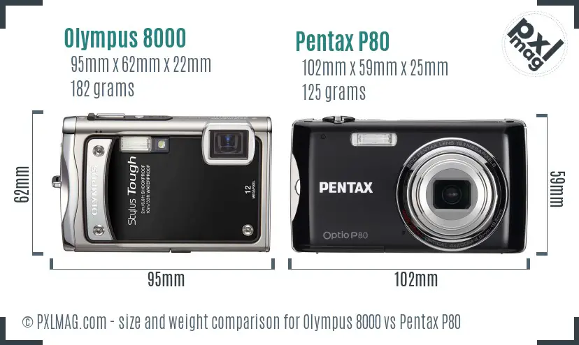 Olympus 8000 vs Pentax P80 size comparison