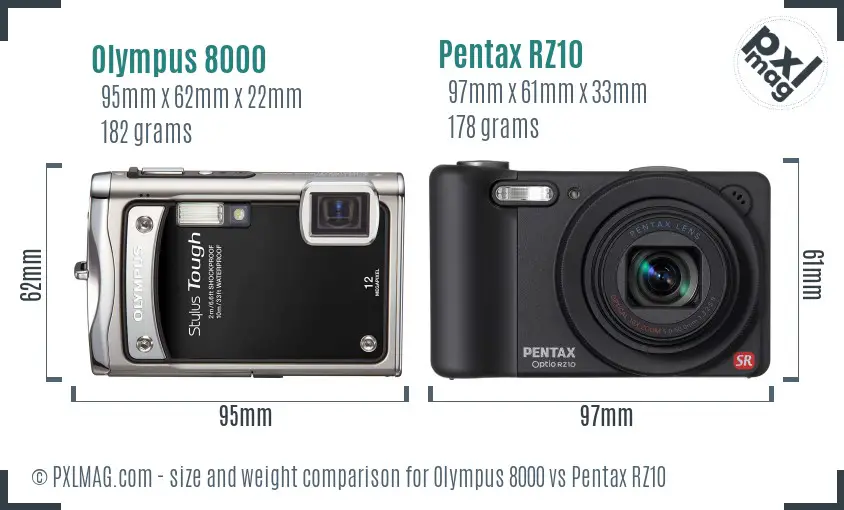 Olympus 8000 vs Pentax RZ10 size comparison