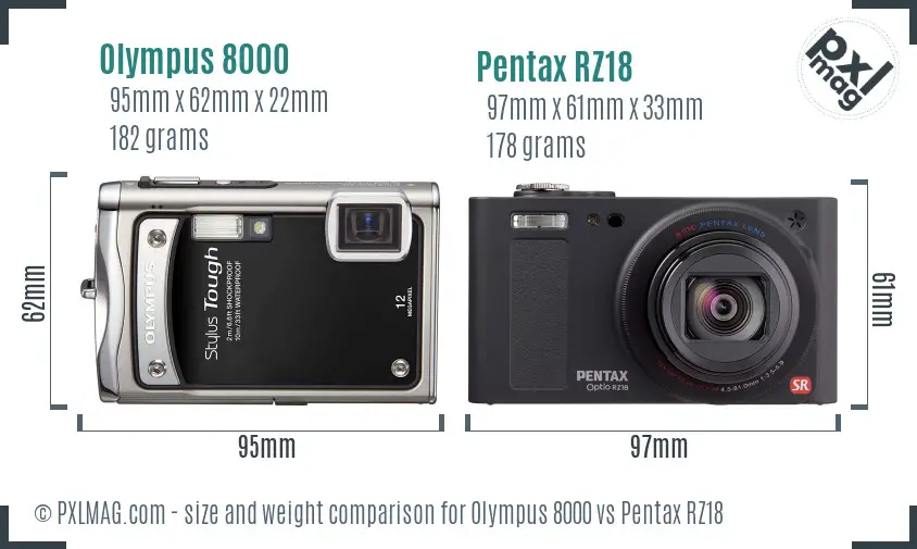 Olympus 8000 vs Pentax RZ18 size comparison