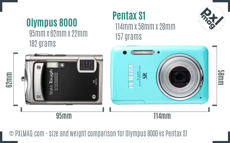 Olympus 8000 vs Pentax S1 size comparison