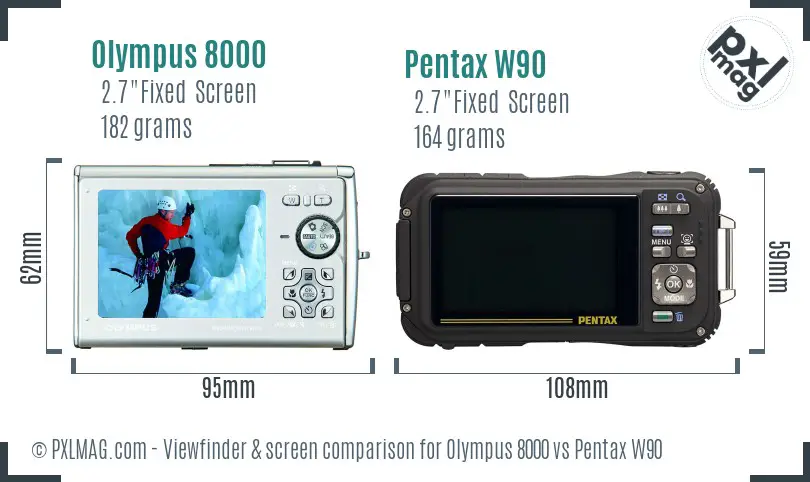 Olympus 8000 vs Pentax W90 Screen and Viewfinder comparison