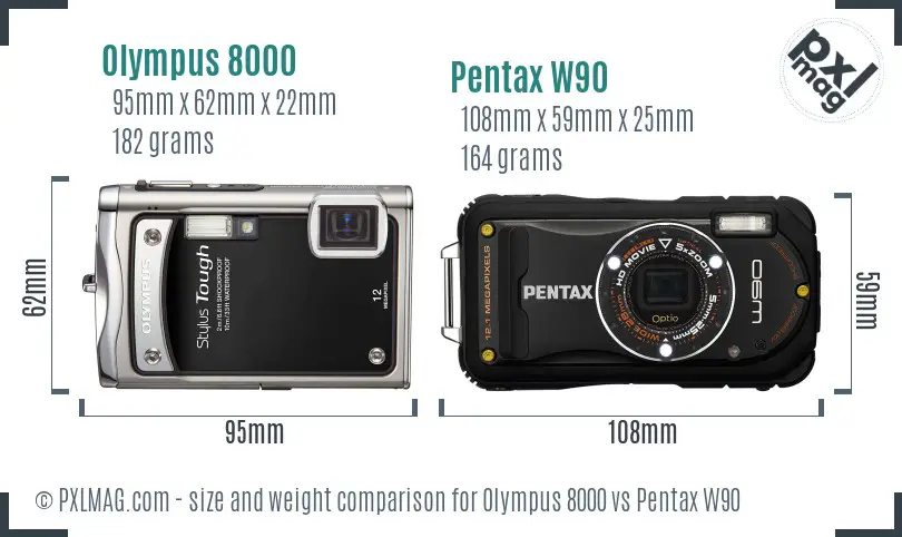 Olympus 8000 vs Pentax W90 size comparison