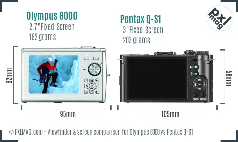 Olympus 8000 vs Pentax Q-S1 Screen and Viewfinder comparison