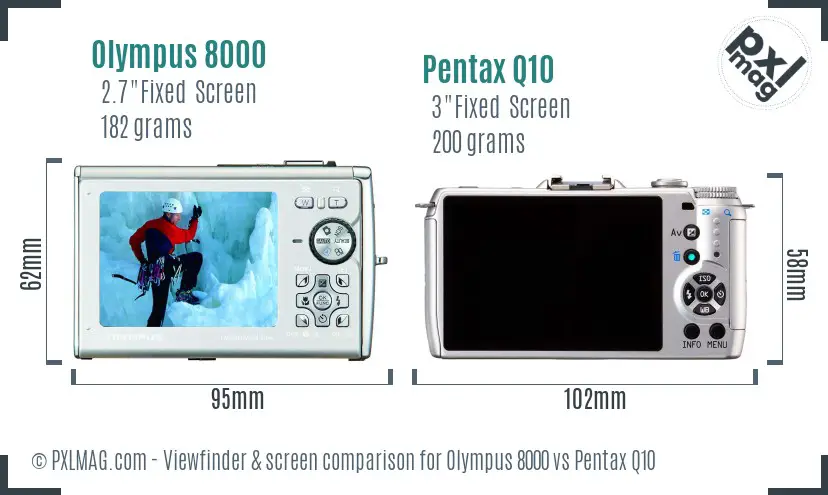 Olympus 8000 vs Pentax Q10 Screen and Viewfinder comparison