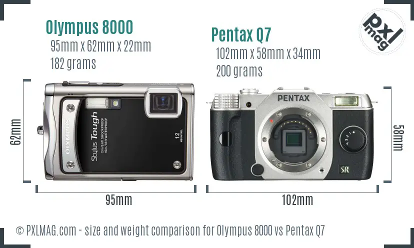 Olympus 8000 vs Pentax Q7 size comparison