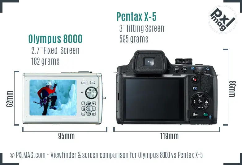 Olympus 8000 vs Pentax X-5 Screen and Viewfinder comparison