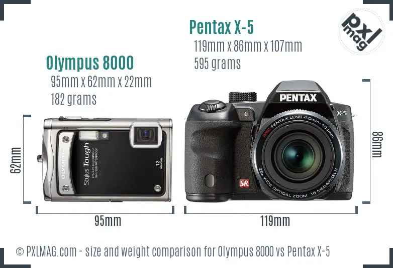 Olympus 8000 vs Pentax X-5 size comparison