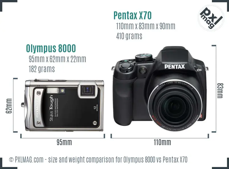 Olympus 8000 vs Pentax X70 size comparison Olympus 8000 vs Pentax X70 size comparison