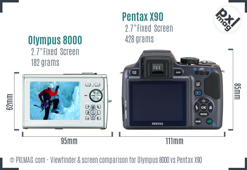 Olympus 8000 vs Pentax X90 Screen and Viewfinder comparison