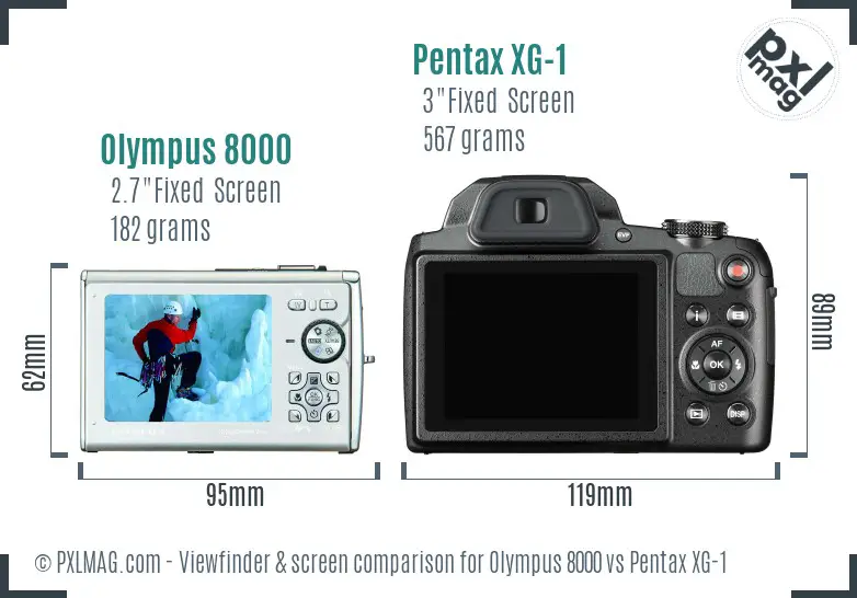 Olympus 8000 vs Pentax XG-1 Screen and Viewfinder comparison Olympus 8000 vs Pentax XG-1 Screen and Viewfinder comparison