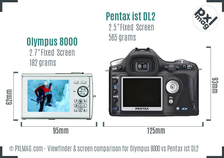 Olympus 8000 vs Pentax ist DL2 Screen and Viewfinder comparison