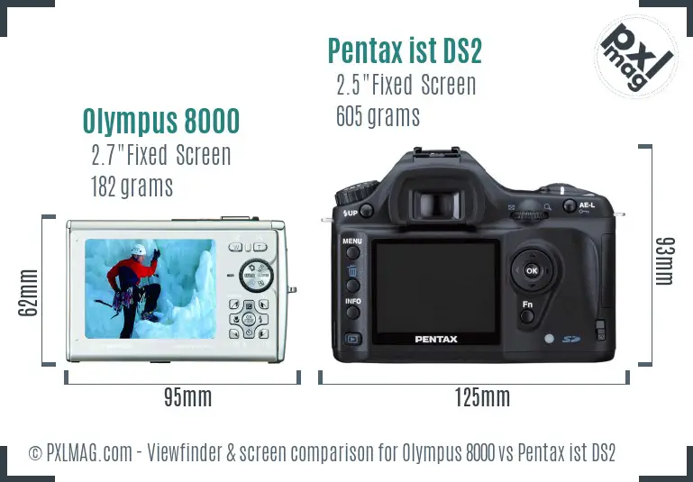 Olympus 8000 vs Pentax ist DS2 Screen and Viewfinder comparison