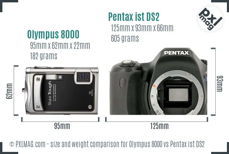 Olympus 8000 vs Pentax ist DS2 size comparison