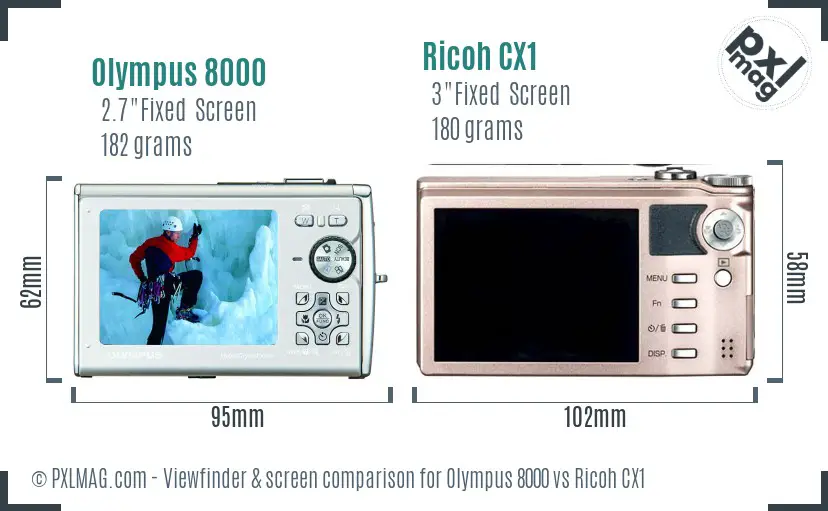 Olympus 8000 vs Ricoh CX1 Screen and Viewfinder comparison