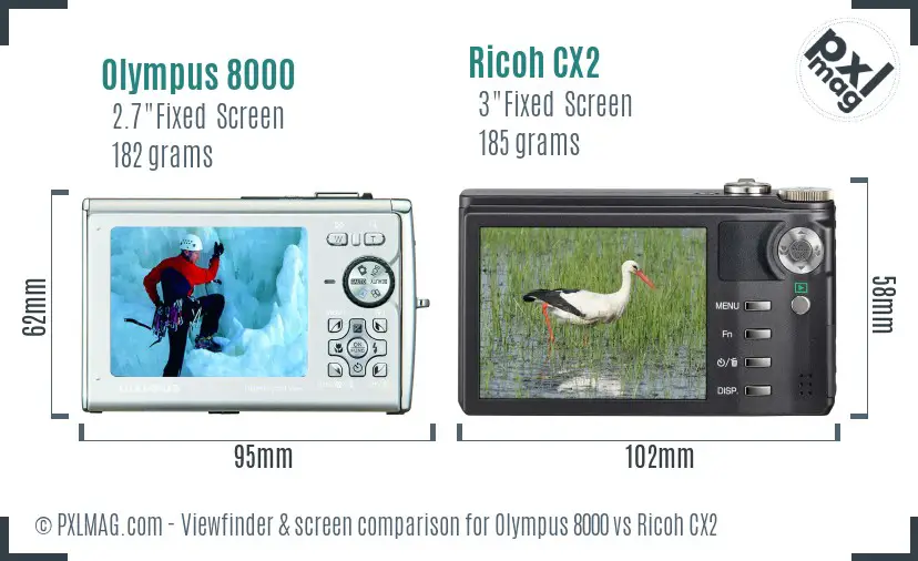 Olympus 8000 vs Ricoh CX2 Screen and Viewfinder comparison