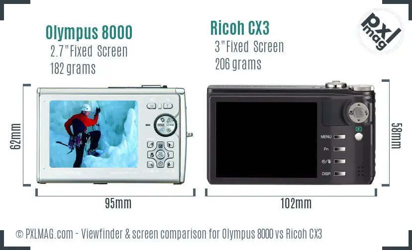 Olympus 8000 vs Ricoh CX3 Screen and Viewfinder comparison