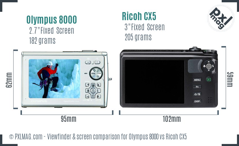 Olympus 8000 vs Ricoh CX5 Screen and Viewfinder comparison