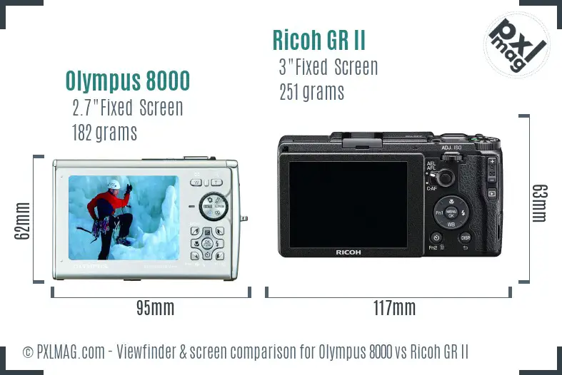 LCD screen and interface comparison