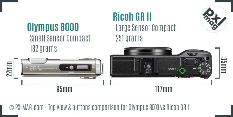 Top view design and control layout comparison