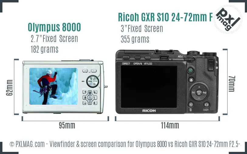 Olympus 8000 vs Ricoh GXR S10 24-72mm F2.5-4.4 VC Screen and Viewfinder comparison Olympus 8000 vs Ricoh GXR S10 24-72mm F2.5-4.4 VC Screen and Viewfinder comparison