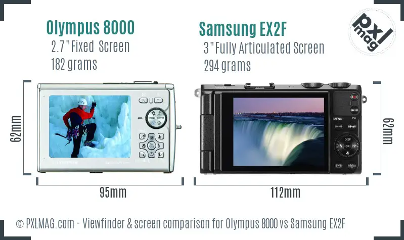 Olympus 8000 vs Samsung EX2F Screen and Viewfinder comparison