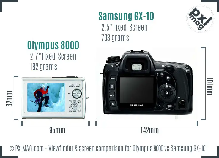 Olympus 8000 vs Samsung GX-10 Screen and Viewfinder comparison