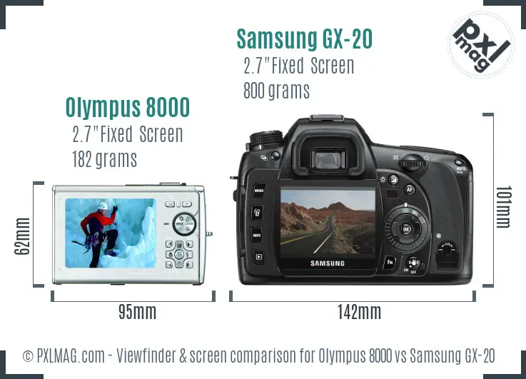 Olympus 8000 vs Samsung GX-20 Screen and Viewfinder comparison Olympus 8000 vs Samsung GX-20 Screen and Viewfinder comparison