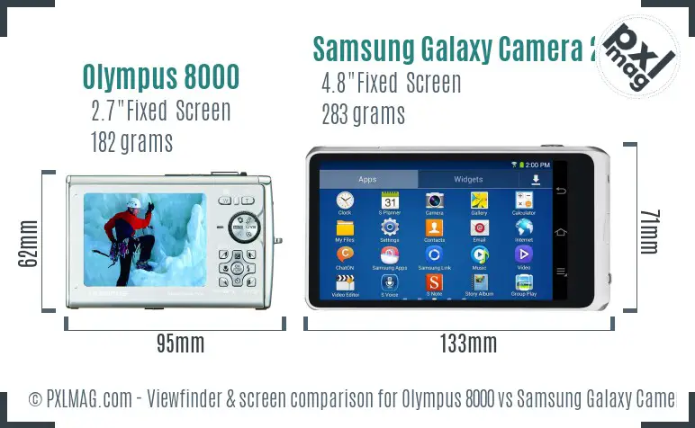 Olympus 8000 vs Samsung Galaxy Camera 2 Screen and Viewfinder comparison