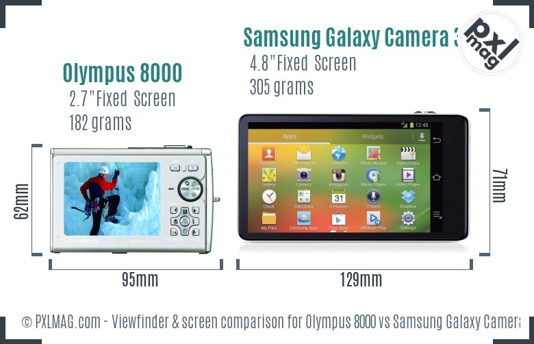 Olympus 8000 vs Samsung Galaxy Camera 3G Screen and Viewfinder comparison