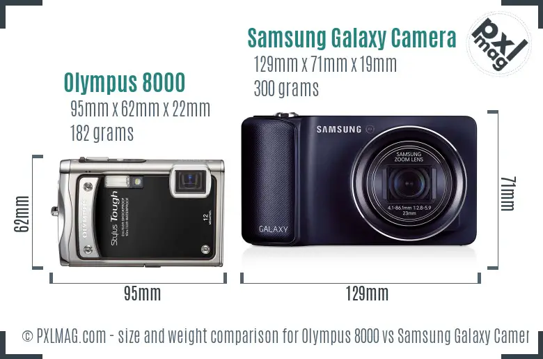 Olympus 8000 vs Samsung Galaxy Camera size comparison
