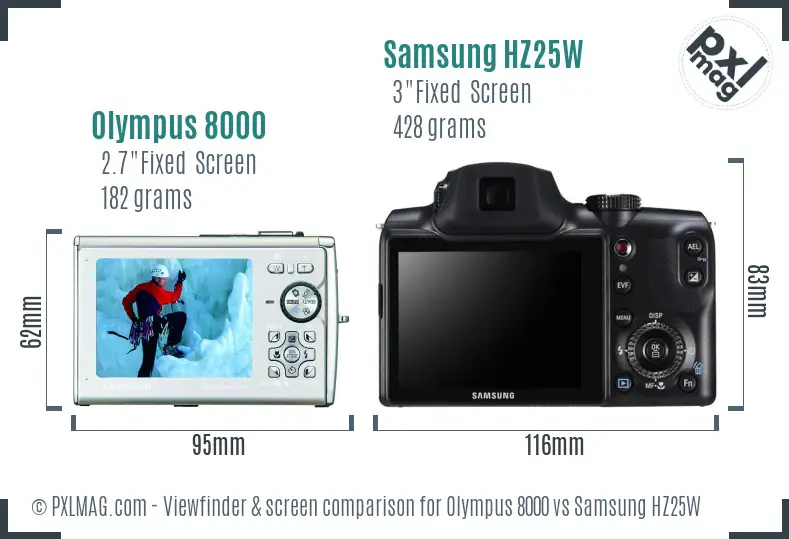 Olympus 8000 vs Samsung HZ25W Screen and Viewfinder comparison