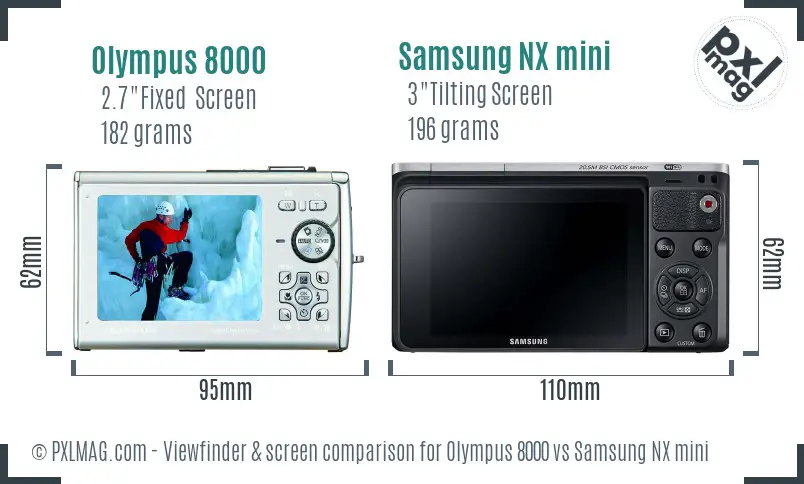 Olympus 8000 vs Samsung NX mini Screen and Viewfinder comparison