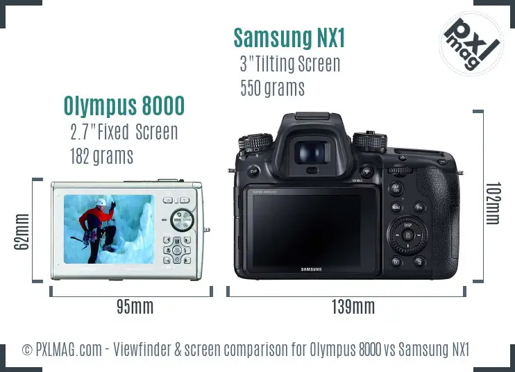 Olympus 8000 vs Samsung NX1 Screen and Viewfinder comparison