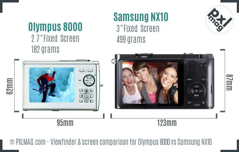 Olympus 8000 vs Samsung NX10 Screen and Viewfinder comparison