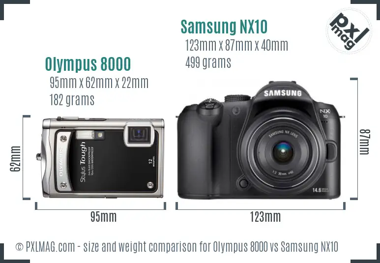 Olympus 8000 vs Samsung NX10 size comparison