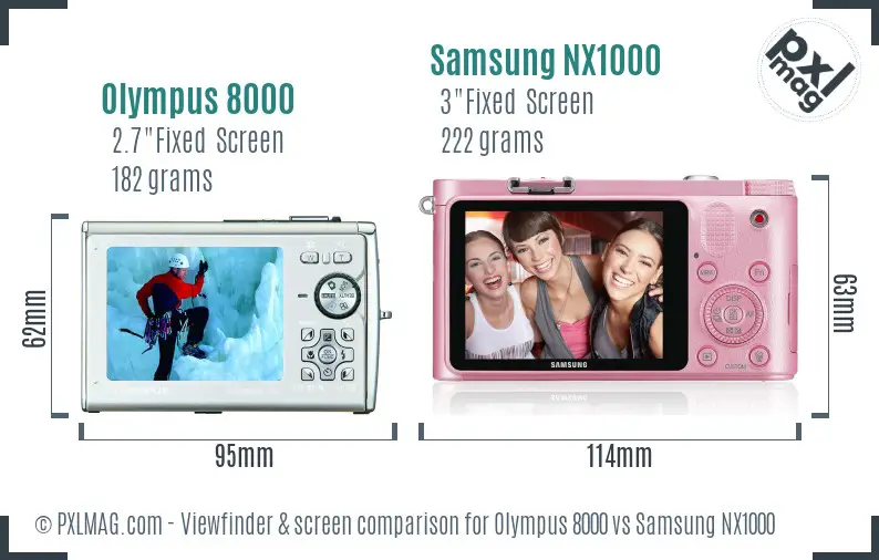 Olympus 8000 vs Samsung NX1000 Screen and Viewfinder comparison