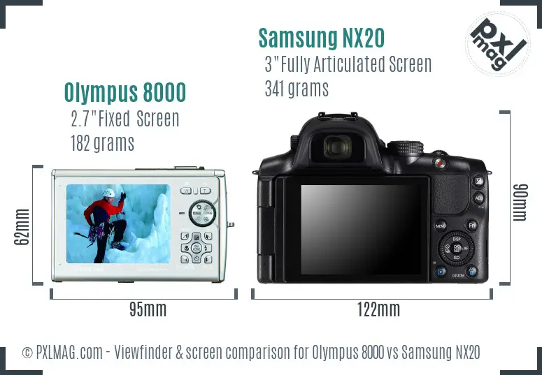 Olympus 8000 vs Samsung NX20 Screen and Viewfinder comparison