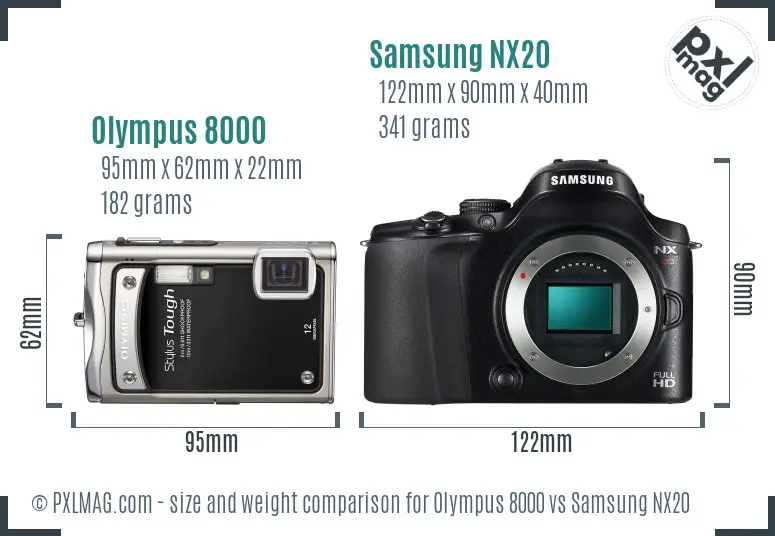 Olympus 8000 vs Samsung NX20 size comparison