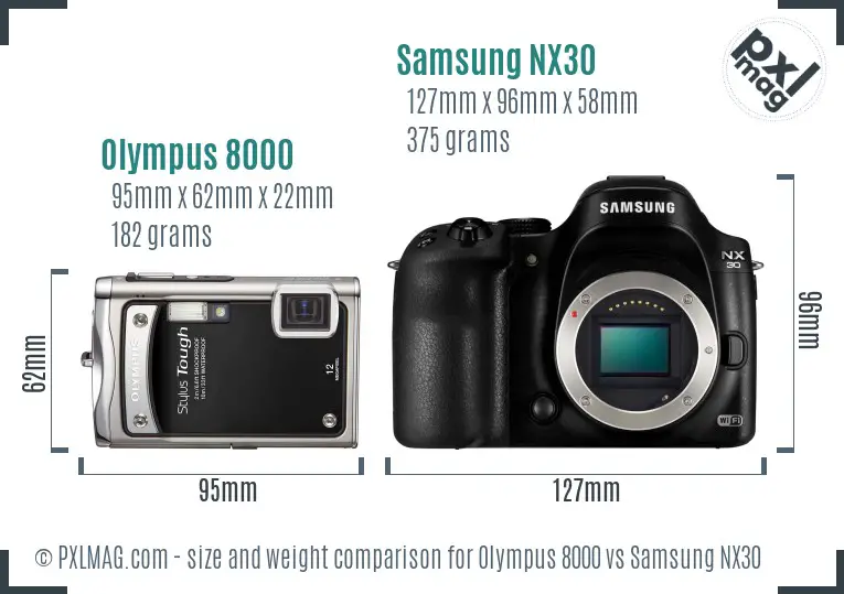 Olympus 8000 vs Samsung NX30 size comparison