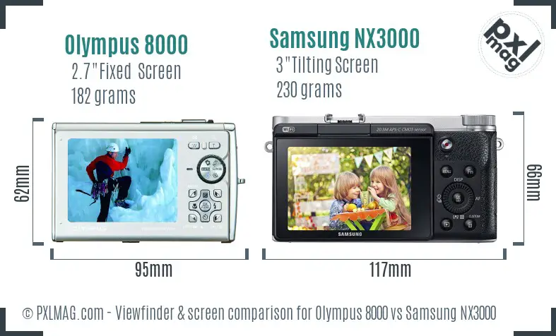 Olympus 8000 vs Samsung NX3000 Screen and Viewfinder comparison