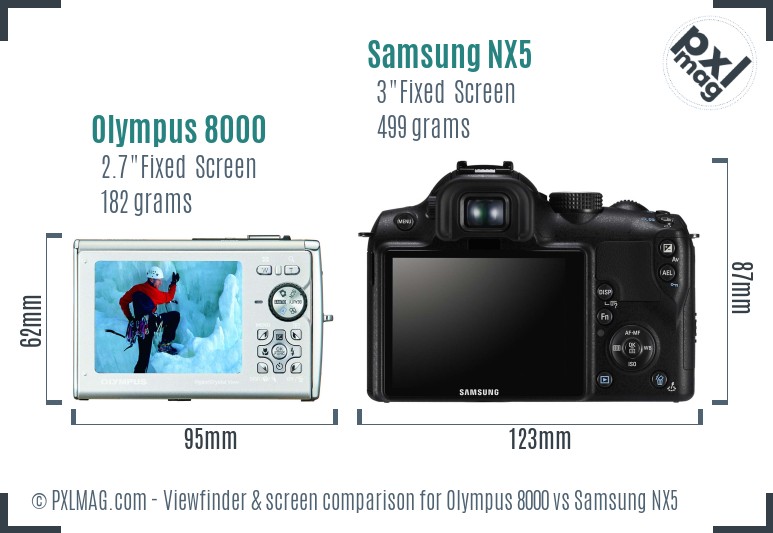 Olympus 8000 vs Samsung NX5 Screen and Viewfinder comparison