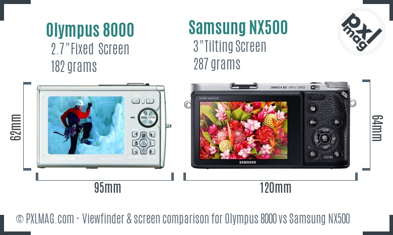 Olympus 8000 vs Samsung NX500 Screen and Viewfinder comparison