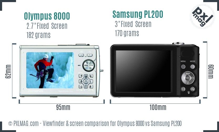 Olympus 8000 vs Samsung PL200 Screen and Viewfinder comparison