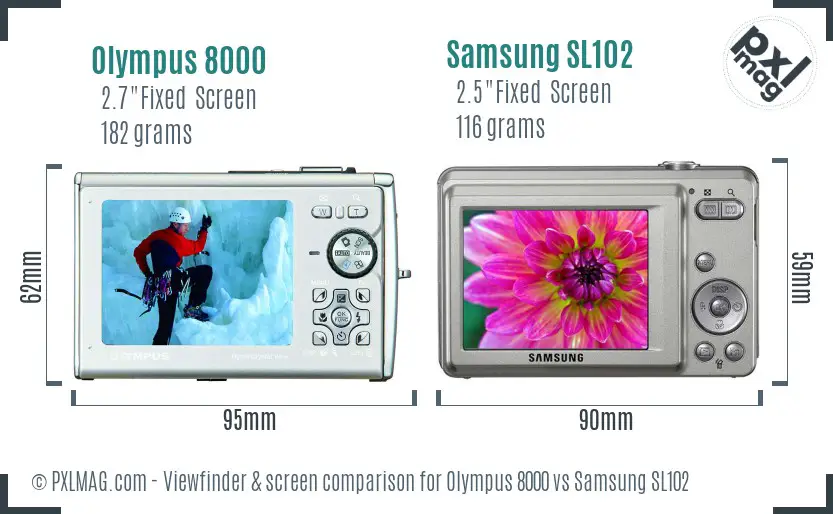 Olympus 8000 vs Samsung SL102 Screen and Viewfinder comparison